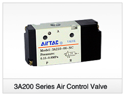 3A200 Series Air Control Valve